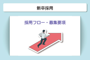 新卒採用 採用フロー・募集要項